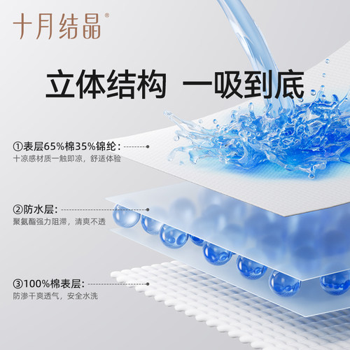 十月结晶新生婴儿隔尿垫可洗夏季凉感透气宝宝隔尿垫月经姨妈垫子 - 图0