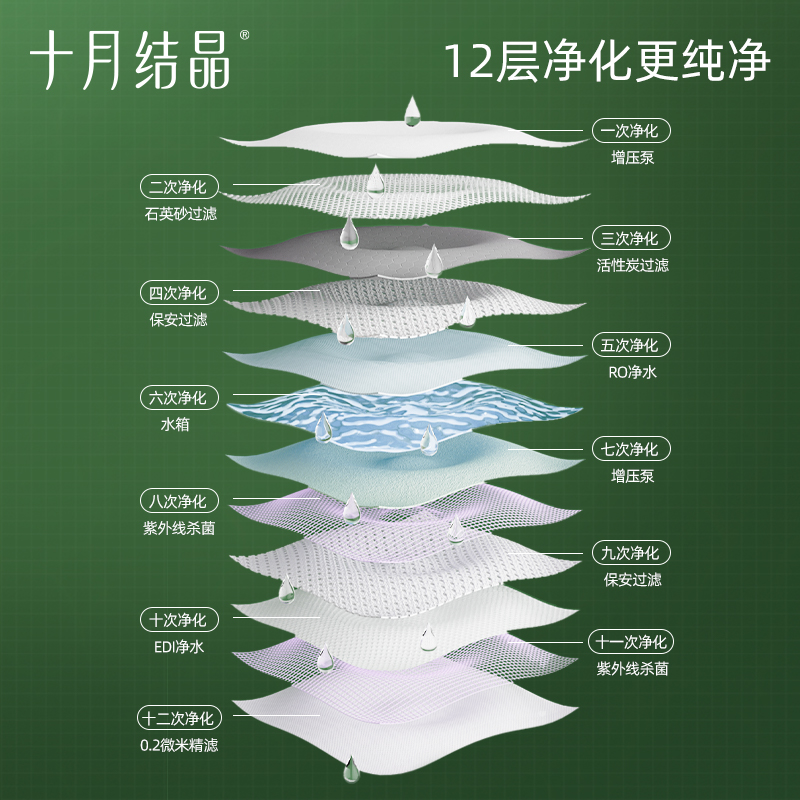 十月结晶四叶草婴儿湿巾手口专用新生宝宝擦脸加厚便携湿纸巾10抽 - 图1