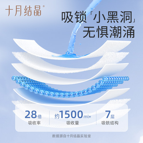 十月结晶计量型产妇卫生巾医护级产后专用大号裤型测量出血舒睡裤 - 图3