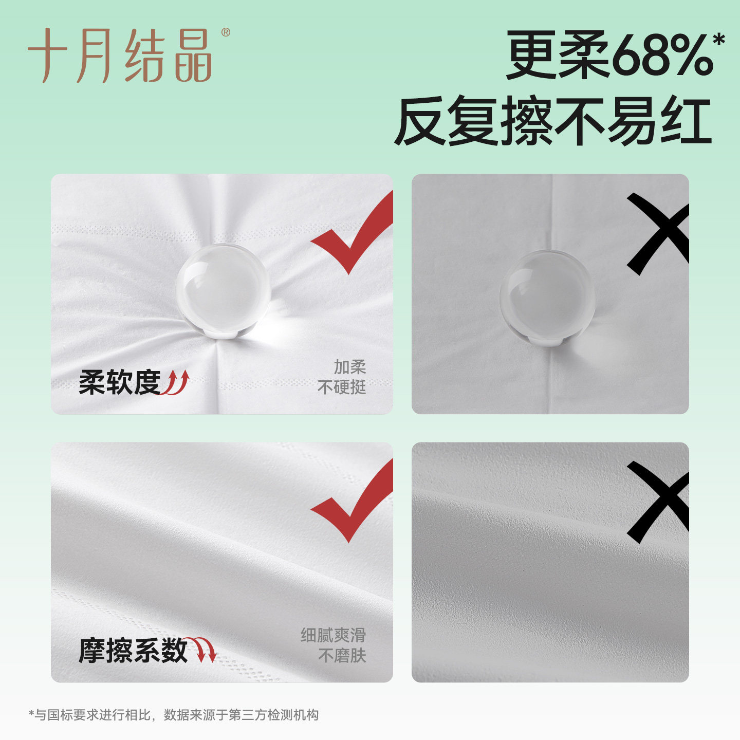 十月结晶小太阳柔润纸云柔巾新生宝宝专用婴儿保湿乳霜纸加柔纸巾