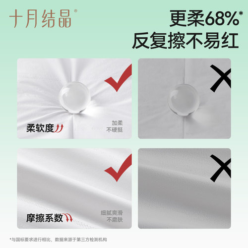 【买1送1】十月结晶婴儿纸巾宝宝用超柔云柔巾100抽12包 共发24包 - 图2