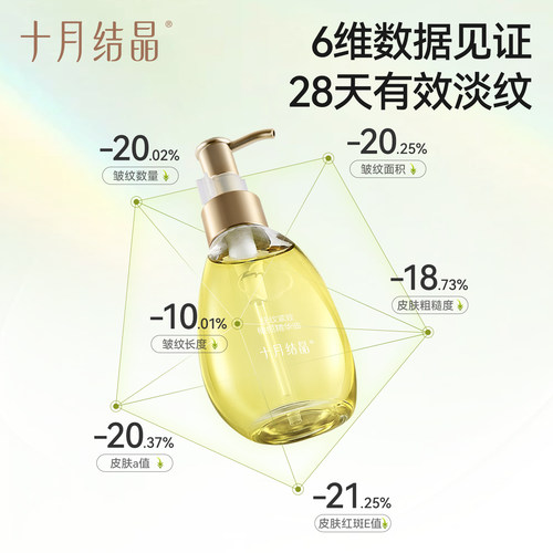 十月结晶备孕橄榄精华妊娠油产后精油身体妇女预防淡化细肥胖纹 - 图3