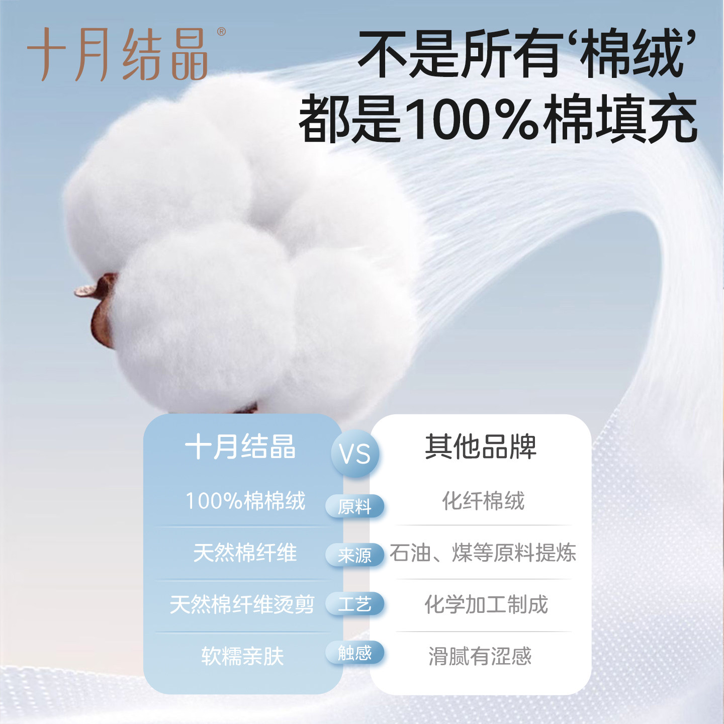 十月结晶新生婴儿包被全棉初生宝宝抱被纯棉a类防惊跳四季款产房