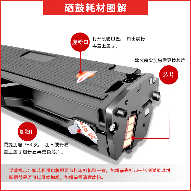 适用三星SCX-3401硒鼓ml2161 2165 mlt-d101s碳粉盒scx3400 3405f - 图1