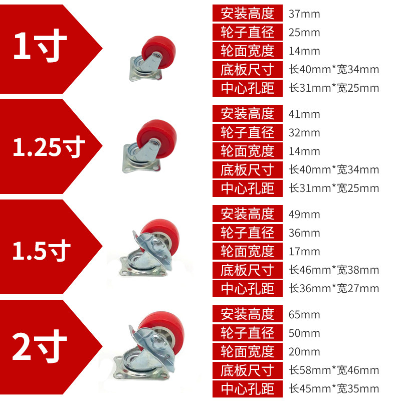 静音脚轮1寸1.25寸1.5寸2寸定向轮 家具滑轮小推车轮花盆架万向轮,淘宝优惠券,粉丝福利购,淘宝优惠卷