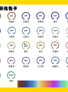 杠铃杆舌钉耳桥基础配件