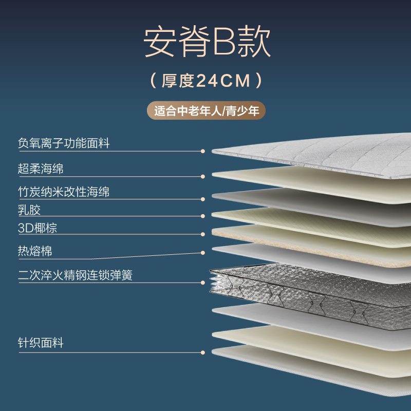 HarborHouse椰棕床垫家具儿童成人加厚1.5/1.8m独立弹簧乳胶床垫,淘宝优惠券,粉丝福利购,淘宝优惠卷