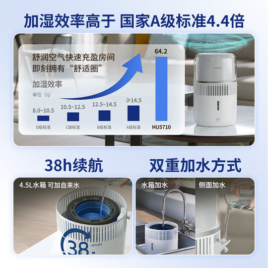 Maternity and baby certification Philips fog-free humidifier home bedroom silent pregnant women and babies aromatherapy all-in-one HU5710