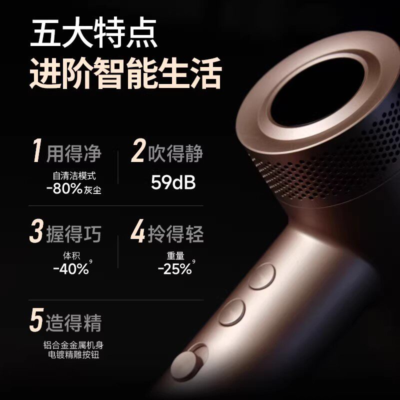 政府补贴】飞利浦高速吹风机7系家用负离子护发速干大风力电吹风