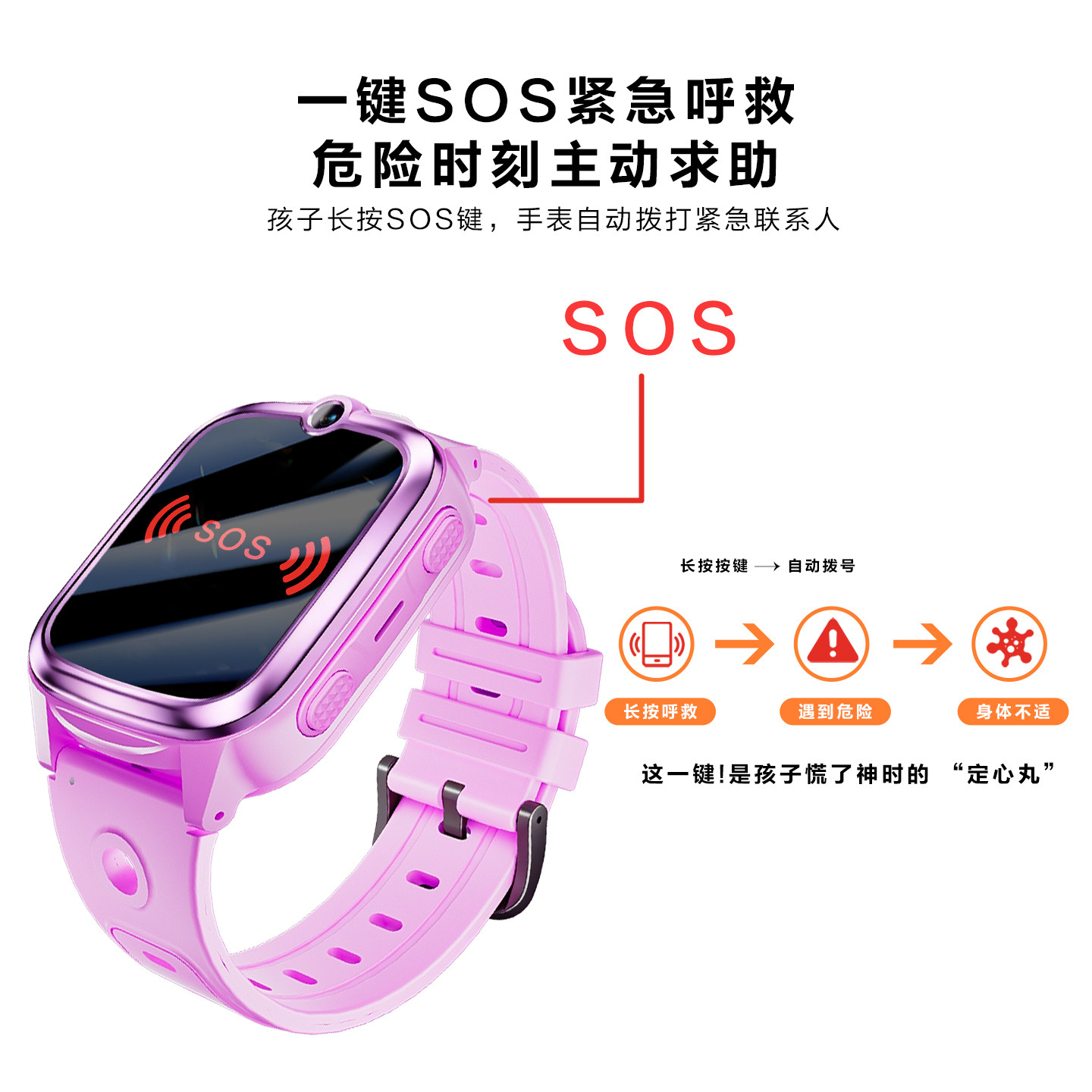[官方旗舰店]飞利浦Q1电话手表4G全网通高清视频通话精准智能定位防水中小学生儿童电话多功能智能手表男女孩