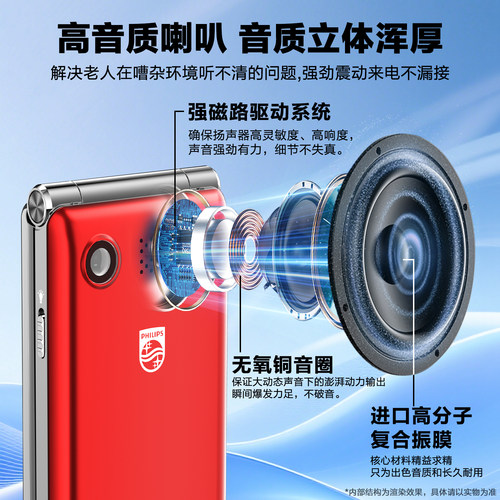 [官方旗舰店]飞利浦V39翻盖2026新款老年机翻盖接听4G全网通超长待机语音播报老人手机大字大声翻盖老年机 - 图0