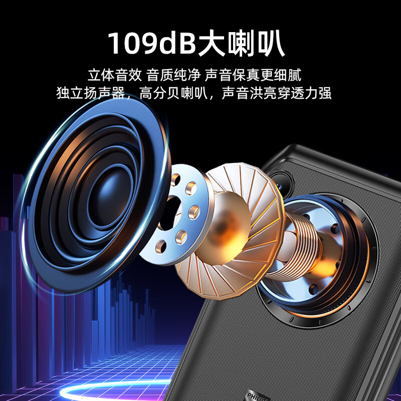 [官方旗舰店]飞利浦E6510全网通4G新款三防老人机超长待机正品电信版老年机手机大屏大字大声音专用防摔按键