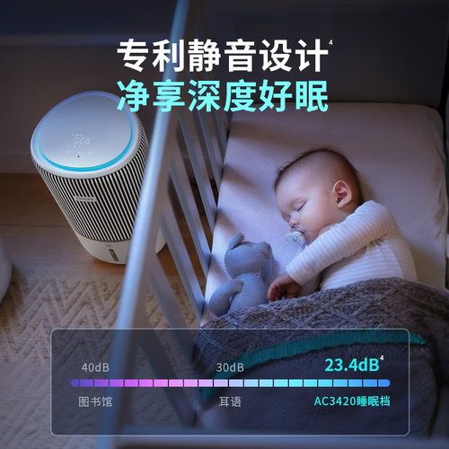 飞利浦加湿空气净化器一体机家用除甲醛卧室静音无雾小静灵AC3420 - 图2