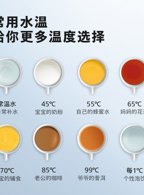 家用即热式饮水机飞利浦