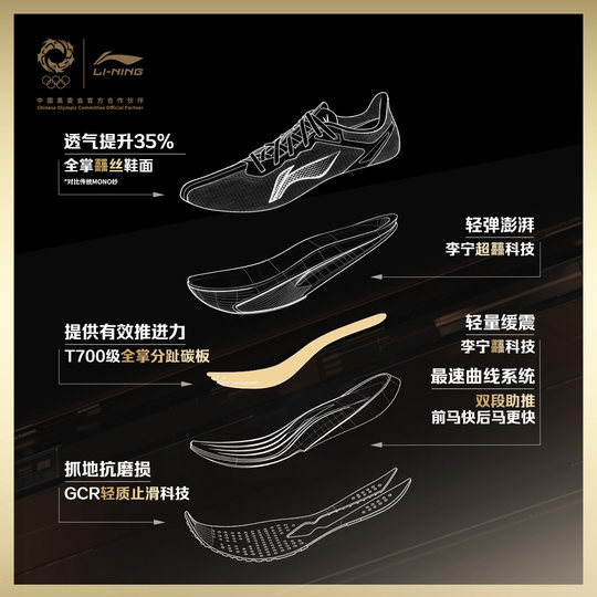 李宁荣耀金标系列丨 飞电6CHALLENGER超䨻女款竞速碳板专业跑步鞋