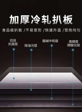 商用手抓饼机器煎扒炉炸