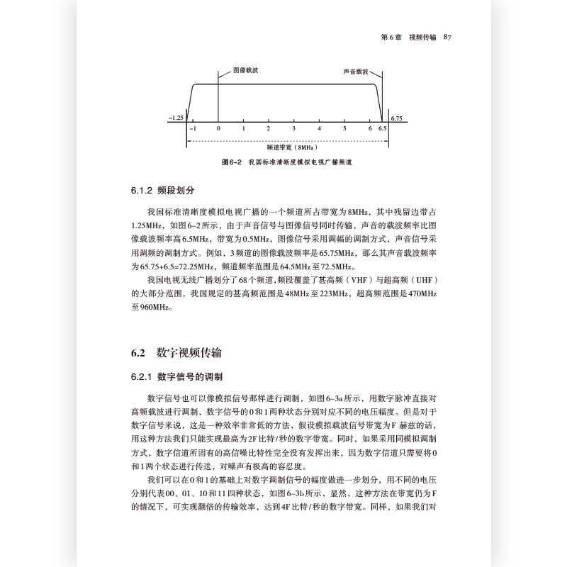 后浪正版现货 视频技术基础 插图修订版 影视制作知识手册指南 电影书籍 - 图1