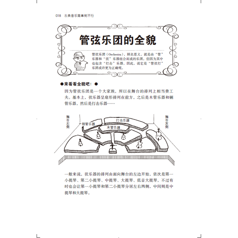 后浪正版现货 古典音乐简单到不行 吉松隆作品 古典音乐欣赏入门基础常识 欧洲艺术古典音乐赏析书籍 - 图0