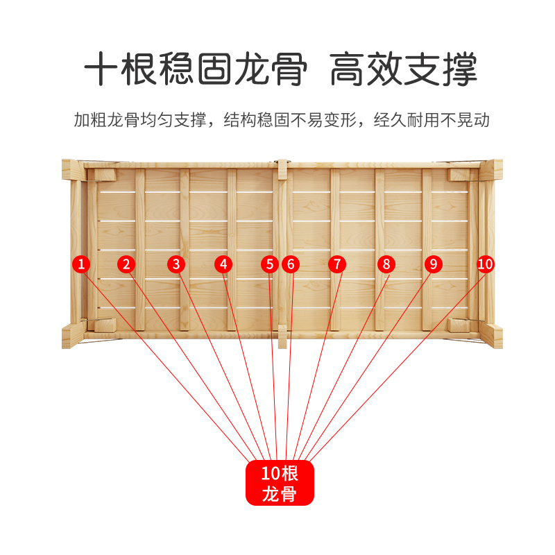 拼床铺加大加宽床拼接床边大人可睡神器可折叠实木拼接床加宽床侧 - 图1