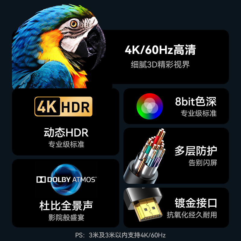 胜为HDMI线2.0高清连接线4K电脑机顶盒投影仪显示视频线AHH3015G,淘宝优惠券,粉丝福利购,淘宝优惠卷