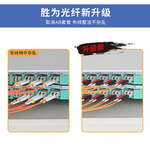 胜为光纤线ST-SC单模单芯光纤跳线光钎线尾纤跳线室内转家用连接网络线缆电信级3m/5/10/15/20/50m - 图1