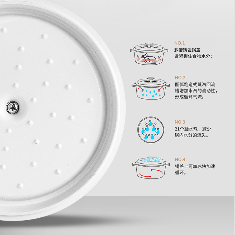 珐琅锅家用炖盅炖罐陶瓷煲砂锅多功能煲汤焖炖锅汤锅不粘煮锅燃气 - 图2