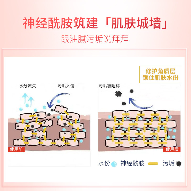 温碧泉神经酰胺氨基酸女修护洁面乳 温碧泉水柔洁面