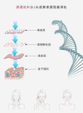 艾格冻干面膜女补水保湿官方正品撕拉贴片清洁免洗睡眠面膜