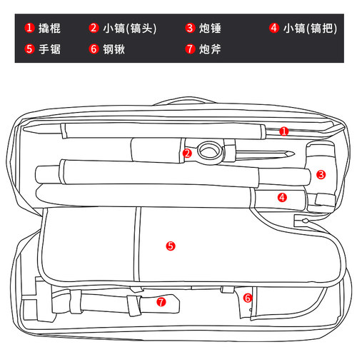 猛士319土木工具包套装工兵铲锹锯斧镐锤生存车载野露营组合工具 - 图1