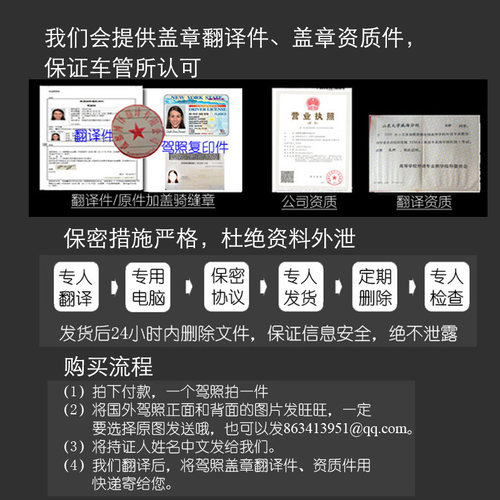韩国语日本英国菲律宾泰国澳大利亚加拿大美国驾照翻译换中国驾照 - 图2