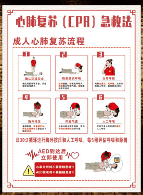 中风120三步识中风图片海报