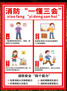 消防防火公约海报制度 社区居民防火安全知识 防火安全公约墙贴画