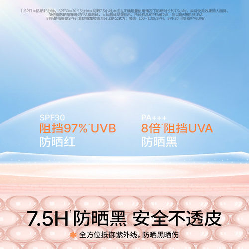 海龟爸爸透明防晒啫喱宝宝婴儿童男女小孩防晒霜乳专用隔离紫外线 - 图1