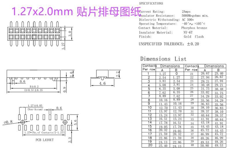 连接器贴片双排排母1.27mm间距排针插座 2*50P 镀金 矮塑高2.0mm