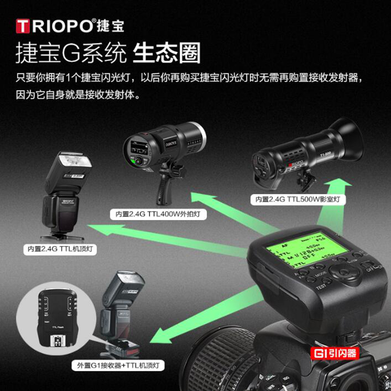 捷宝G1引闪器 支持TTL高速同步F1-400/L870/982III闪光灯引闪 - 图3