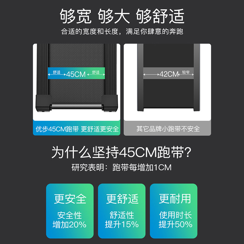 优步家用款小型女可折叠隔音跑步机 优步跑步机