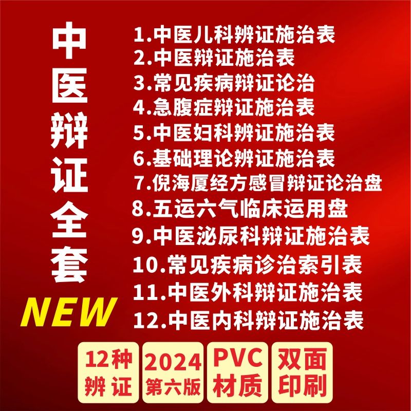 倪海厦全套1977中医辨证施治盘全套表盘圆盘自学基础理论研究 - 图3