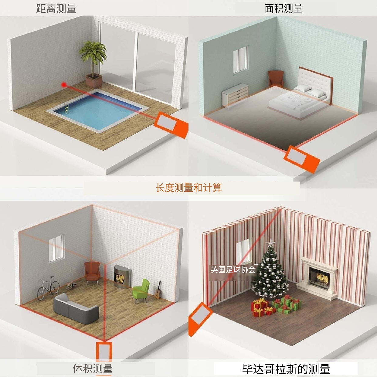 傲基TACKLIFE激光测距仪红外线测量仪器电子尺测量房仪高精度激光-图2