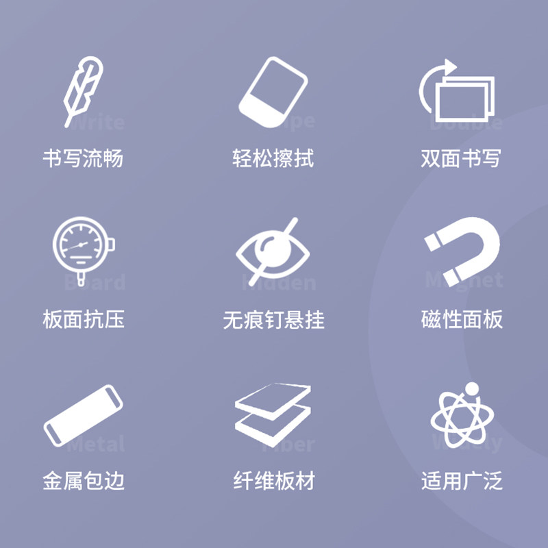 得力磁性挂式家用支架式留言小黑板 得力迅友白板
