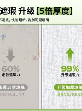 掉灰墙翻新壁纸3D立体防水防潮自粘墙贴加厚防寒保温卧室墙纸