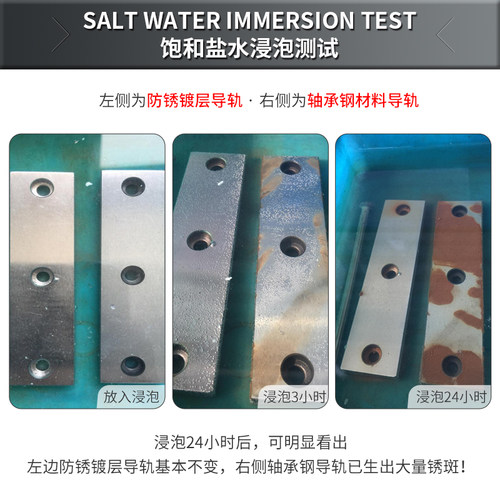 国产微型直线导轨滑块线轨MGN9H MGW12H 12C 9C 7C 15C 7H 15H BS-图1