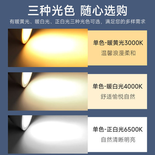 佛山照明led灯杯家用MR16光源5W低压12V高压220V插脚射灯客厅背景 - 图1