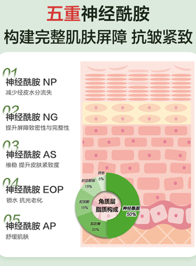 瞳话神经酰胺酵能精华霜抗皱舒缓