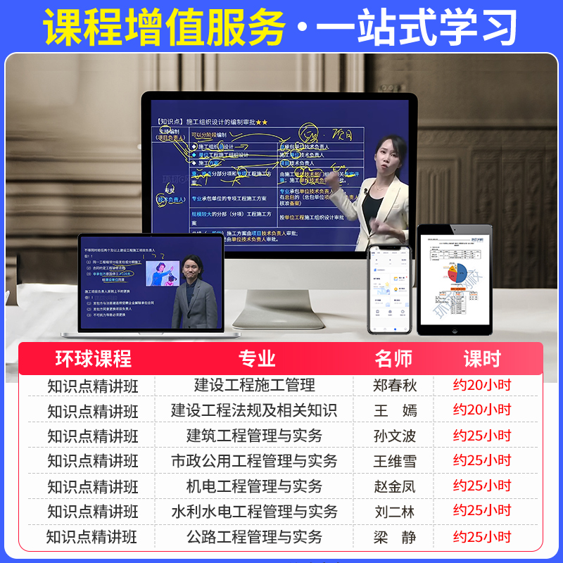 二建案例强化一本通2024年环球网校二级建造师考试案例分析专项突破建筑实务市政机电公路水利练习题集密押题库历年真题试卷网课程-图2
