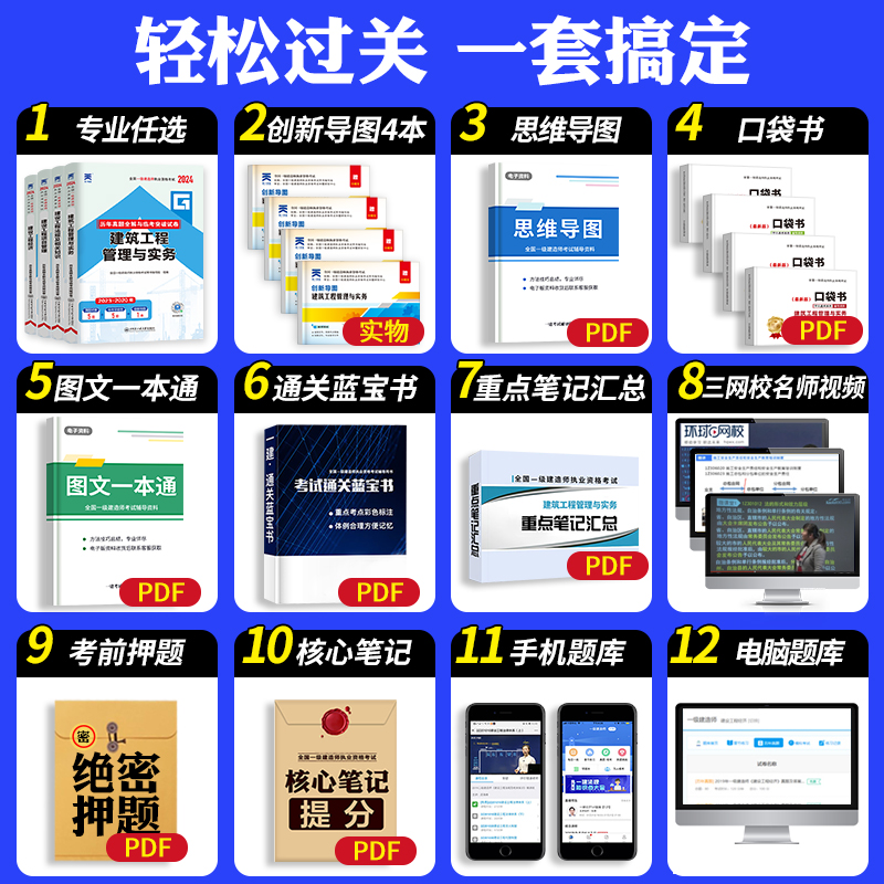 任选天一备考2024年一级建造师历年真题库试卷习题集考试试题全套一建房建筑土建市政机电公路水利管理实务工程法规教材2023