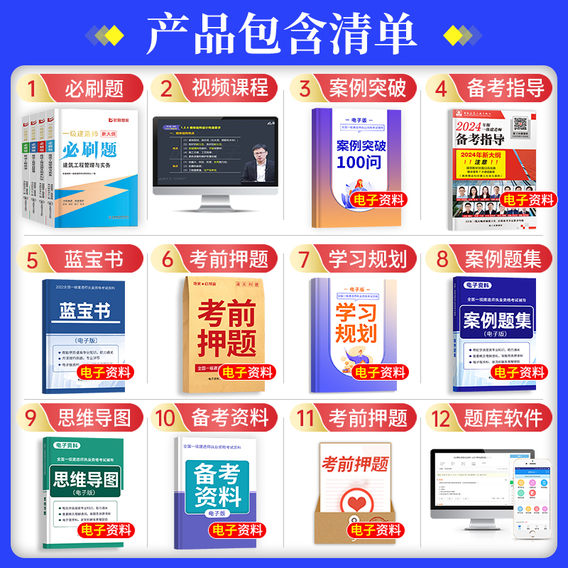 新大纲一建复习题集2024年一级建造师章节必刷题练习题库建筑实务市政机电公路项目管理工程经济法规押题教材历年真题试卷案例优路 - 图1