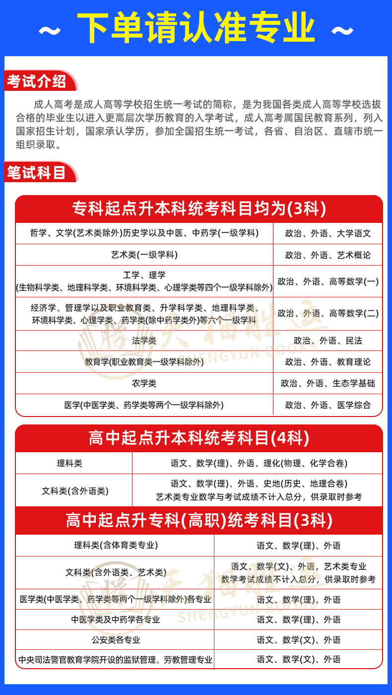 天一2024年成人高考教材成考专升本教材复习资料学习历年真题试卷宝典高起专高起本高升专高升本科大专科文科理科自考网课带刷题库 - 图2