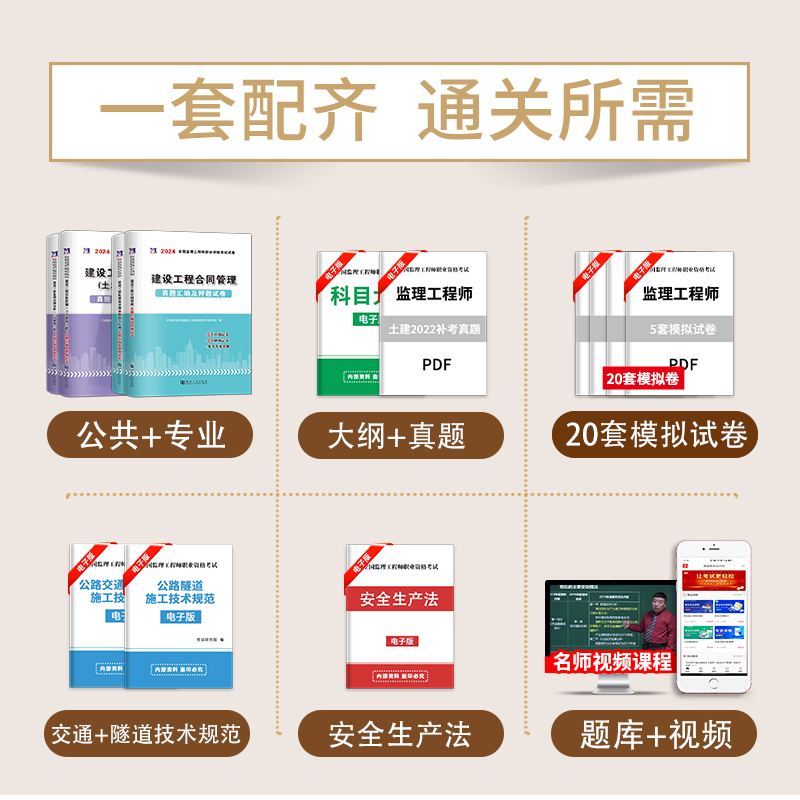 备考2025年监理注册工程师历年真题试卷试题库习题集模拟押题卷全套总国家监理师考试教材土建土木建筑交通工程水利视频课件案例 - 图0