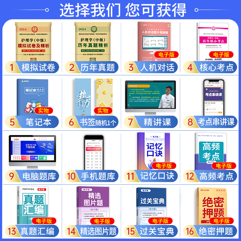 原军医版主管护师中级2024年护理学中级考试历年真题试卷题库押题模拟习题集可搭配丁人卫版轻松过教材震随身记丁学霸笔记震网课程-图1