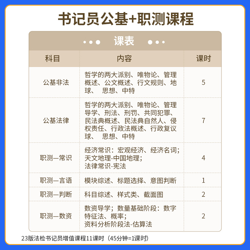 华图教育2023年法检系统书记员招聘考试笔试教材一本通历年真题试卷必做题库法律基础知识政法院公检察院法官助理湖北省聘用制雇员-图2